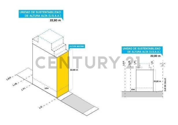 LOTE EN VENTA 8,63 x 37,63 EN VILLA CRESPO — foto 1