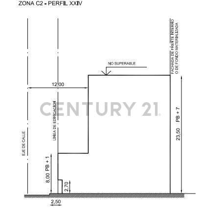 <p>VENTA DE CASA PATRIMONIO NACIONAL14 AMBIENTES 10 DORMITORIOS en Alberdi, Córdoba A 4 cuadras ... — foto 1